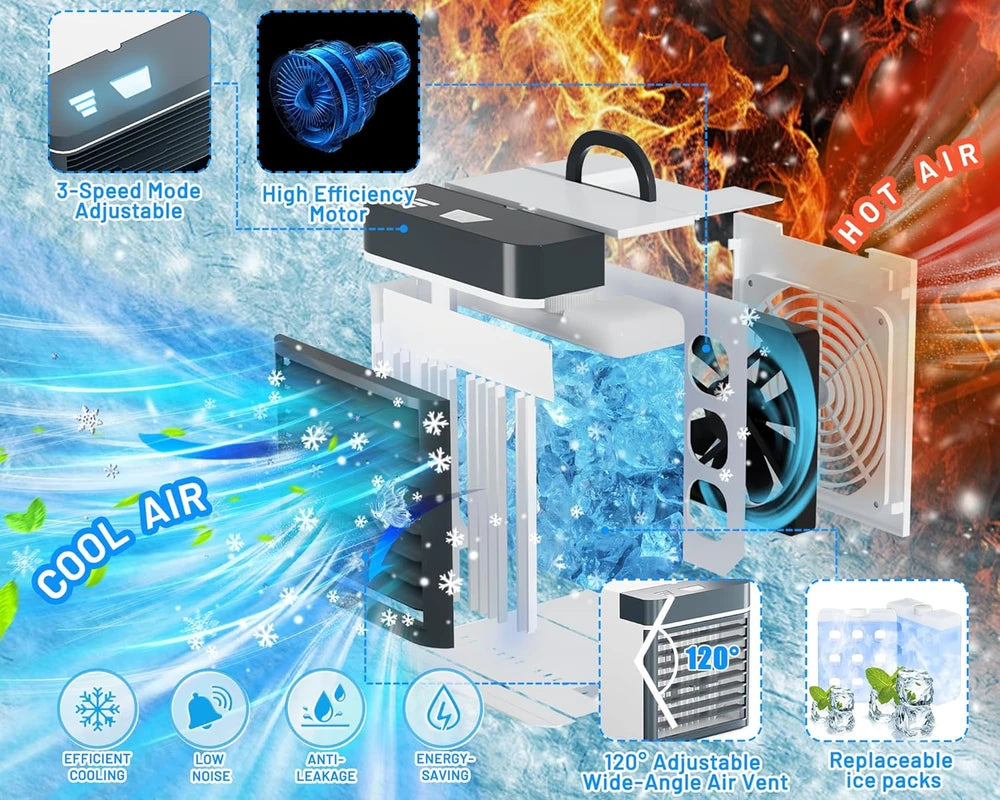 Portable Mini Air Cooler
